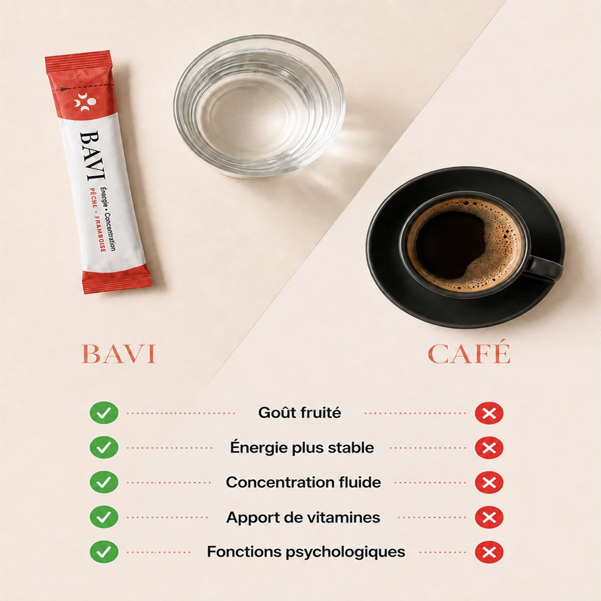 BAVI, complément alimentaire en sticks pêche-framboise pour l’énergie et la concentration