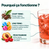 Bavi énergie et concentration