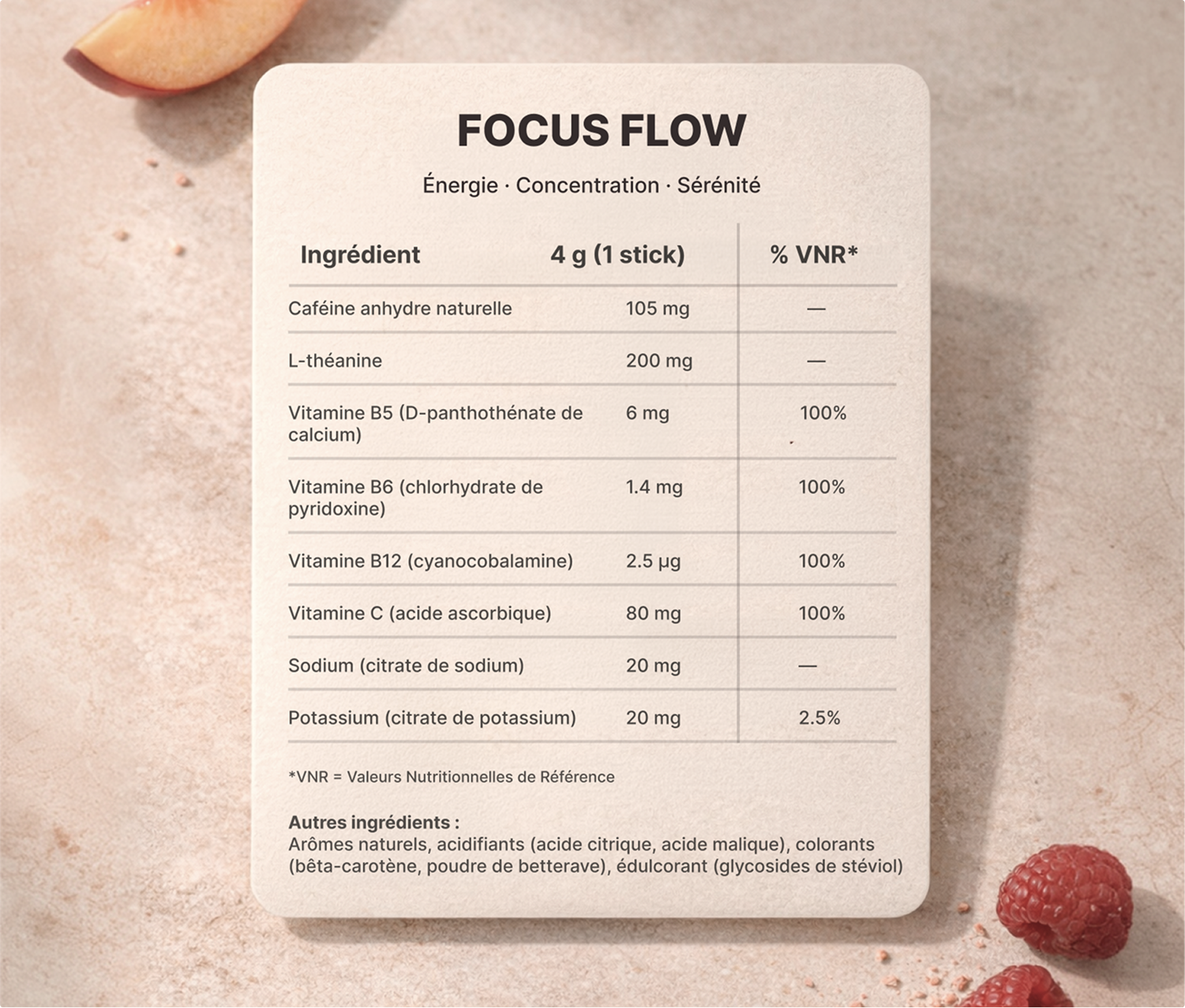 Focus Flow