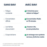 Bavi énergie et concentration